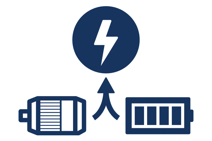 Synchronized Output